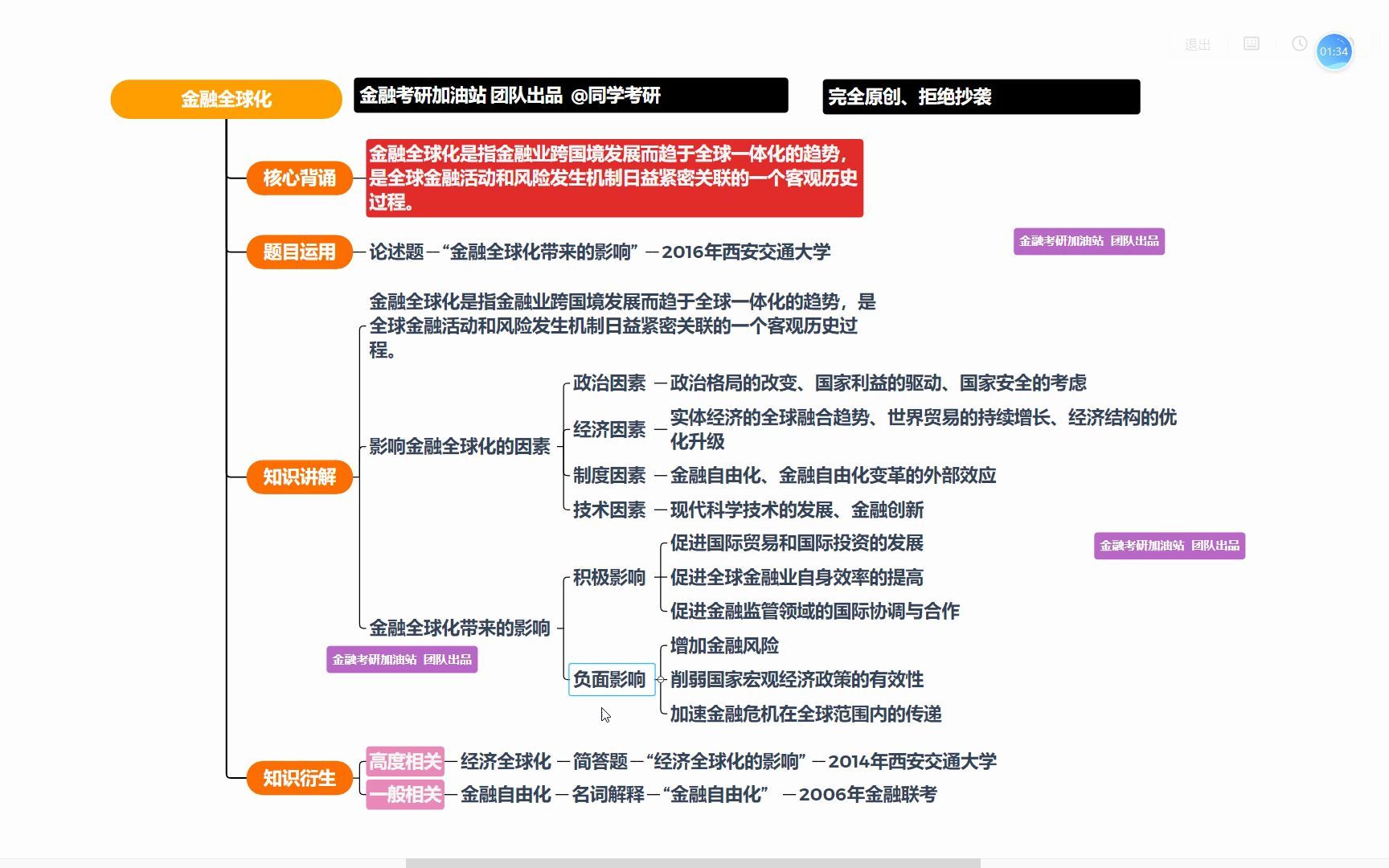 金融考研知识点带背第70天:金融全球化哔哩哔哩bilibili