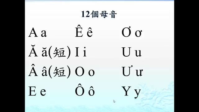 科普越南語語音教學3阮氏青河