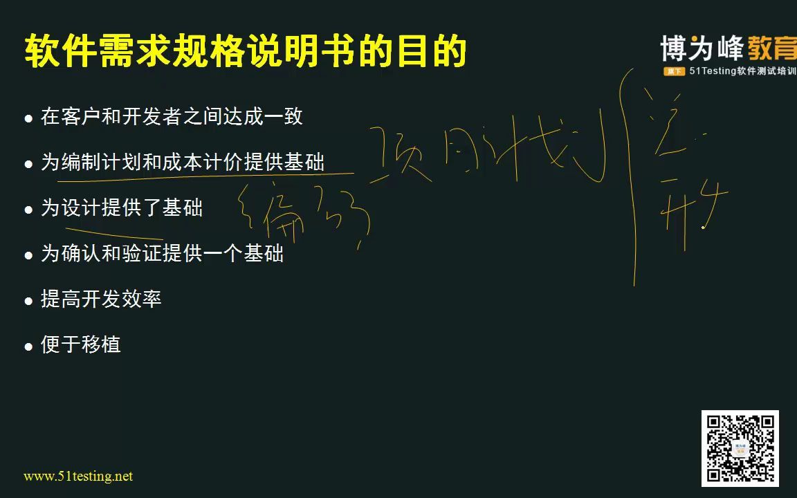 16.软件需求规格说明书的定义、作用  软件需求  博为峰教育  Powered By EduSoho.mp4哔哩哔哩bilibili