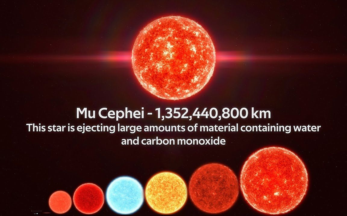 [图]【生肉1080P】宇宙大小对比2021版——从零到多元宇宙—— Size Comparison of the Universe 2021