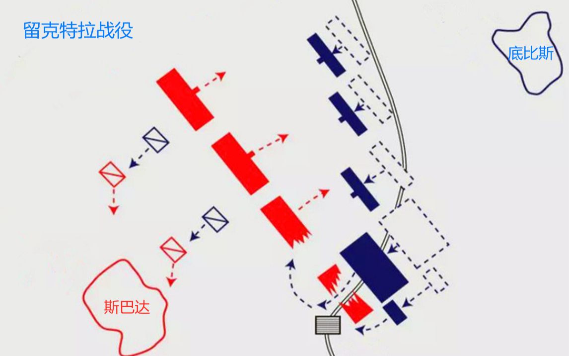 世界史39——底比斯的霸权——希腊城邦最后的辉煌哔哩哔哩bilibili