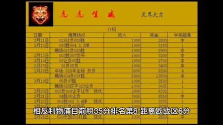 稳稳拿捏,用最好的思路,最好的单子玩转足球,2月25日足球推荐,足球预测,足球扫盘.哔哩哔哩bilibili