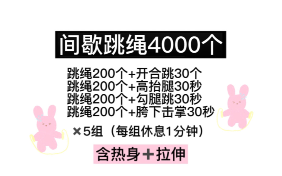 [图]【进阶版*间歇跳绳4000个】辣妹专属超带感节奏卡点歌单 含热身+拉伸