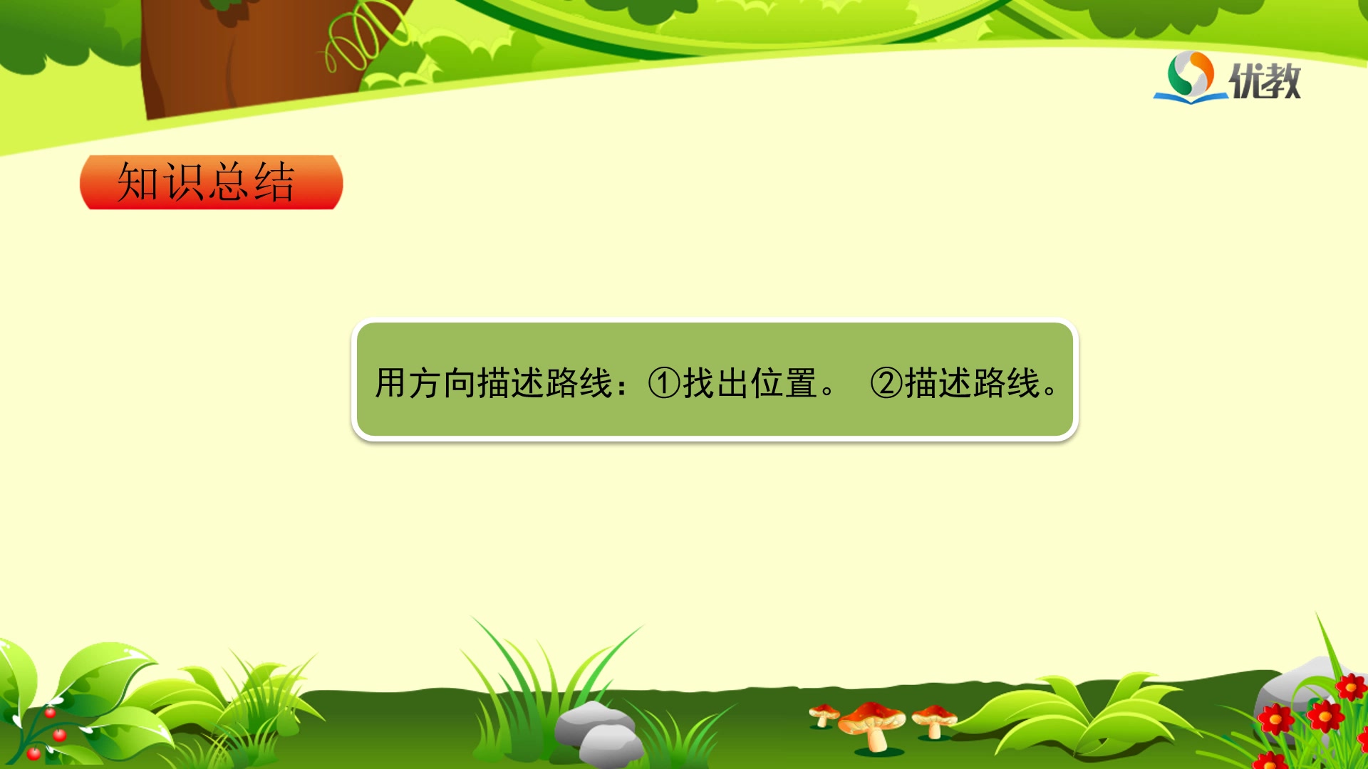 [图]人教版3年级下册第1单元《位置与方向（一）》