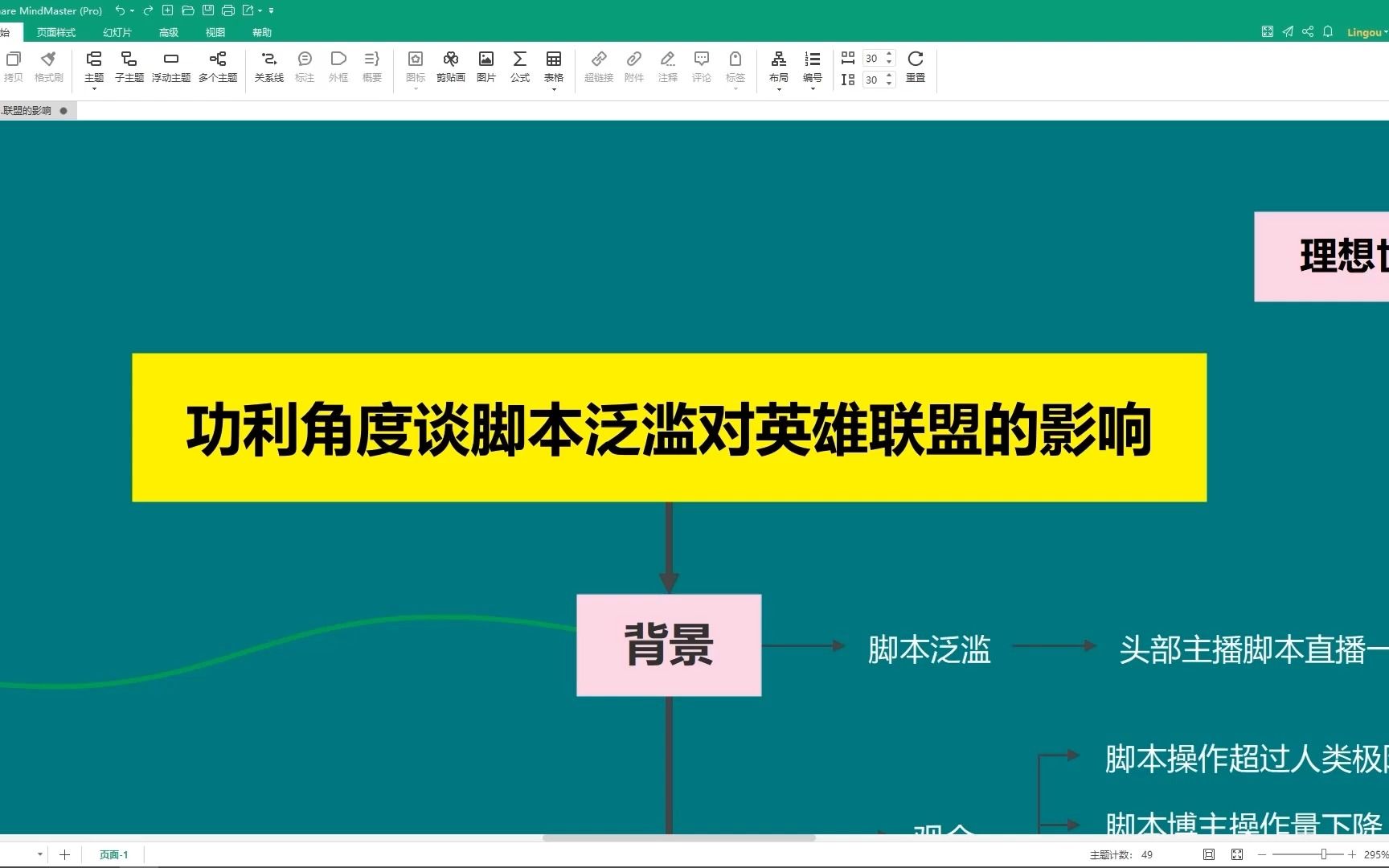 [图]从功利角度谈脚本泛滥对英雄联盟生态的影响（无人身攻击）