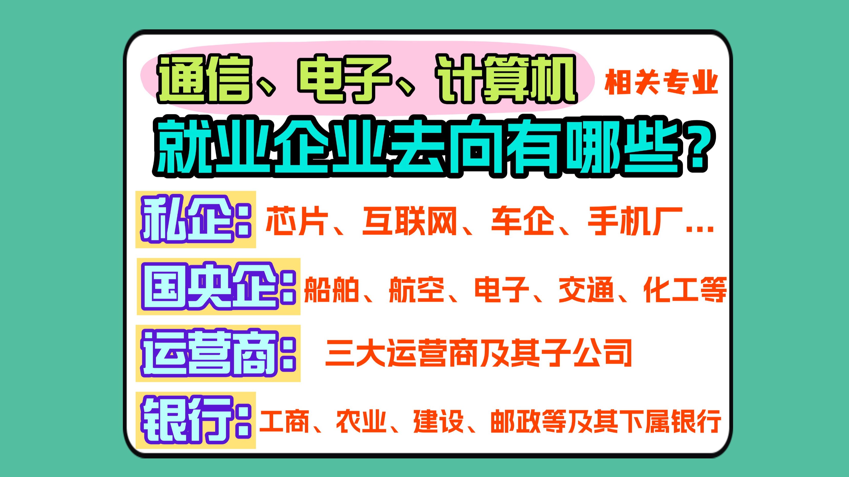 私企、国企、银行,运营商各行业就业特色与招聘标准大剖析!【大学生职场导航】哔哩哔哩bilibili