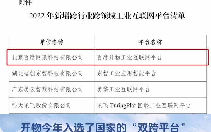 [图]百度袁佛玉：4组数据感受数字化转型中的“智能中国”#智能中国数字化转型 - 抖音