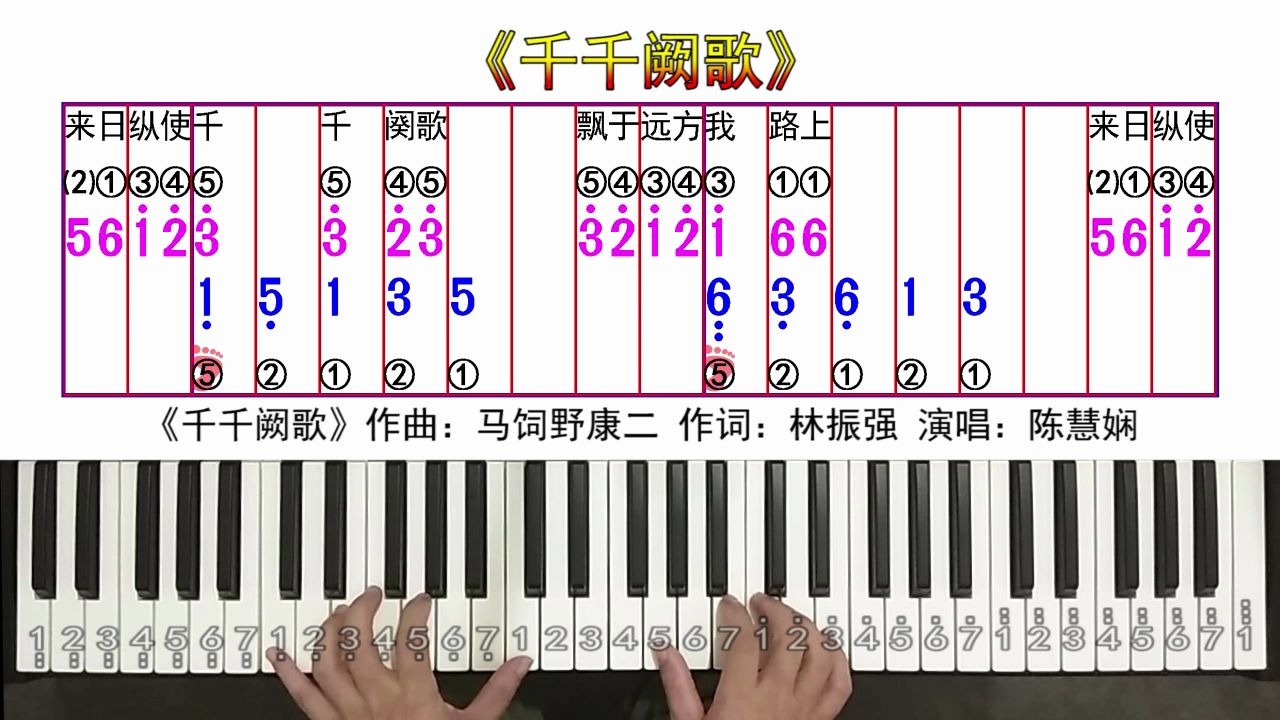 《千千阙歌》带指法双手简谱五线谱钢琴教学电子琴弹唱教学哔哩哔哩bilibili