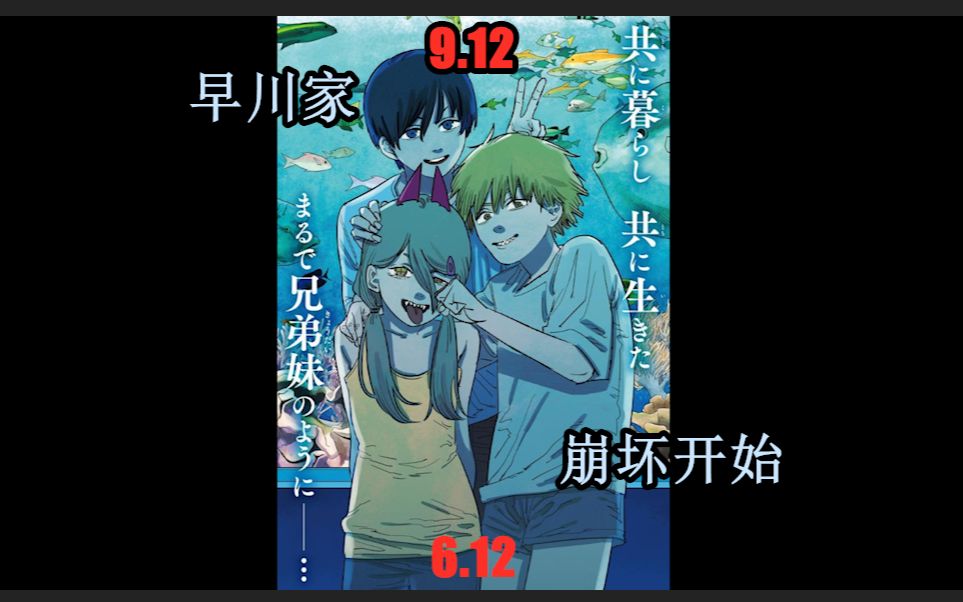 活动作品电锯人中的一些细节7879话