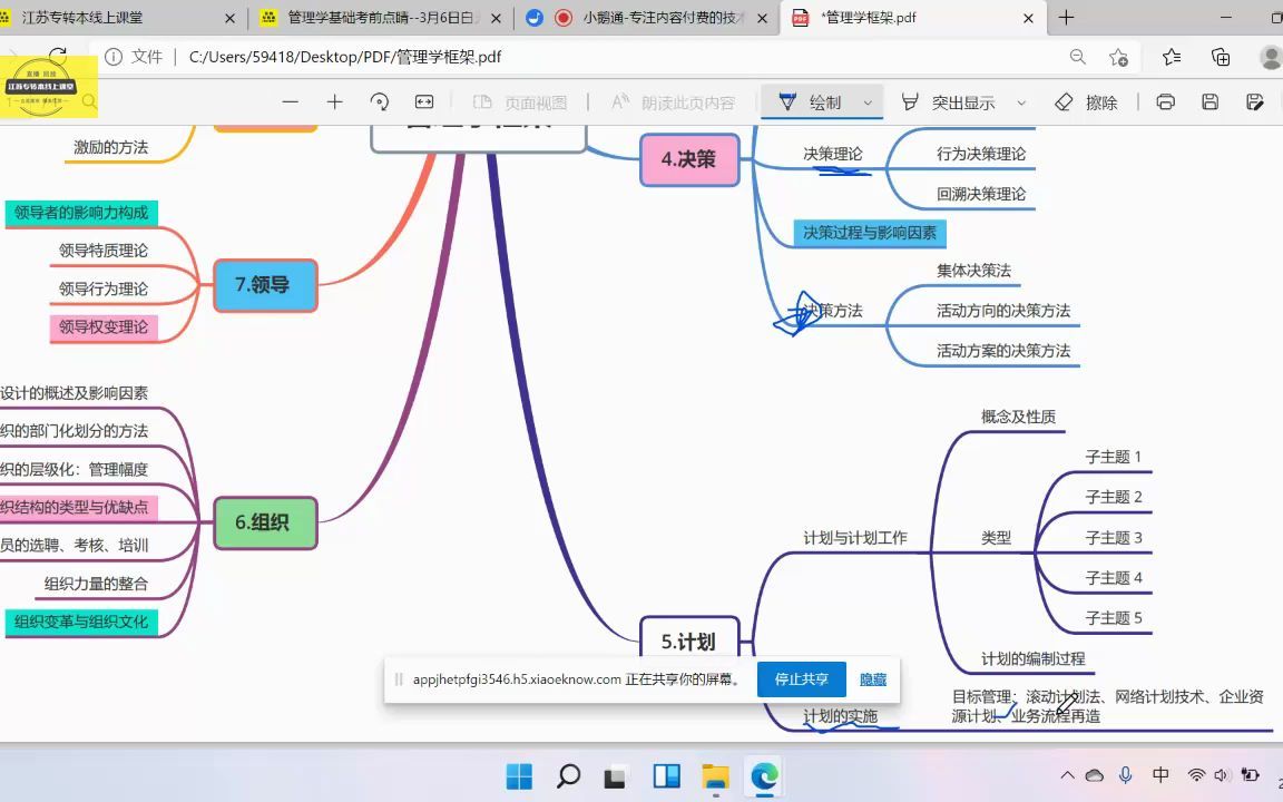 [图]江苏专转本管理学基础考前点睛