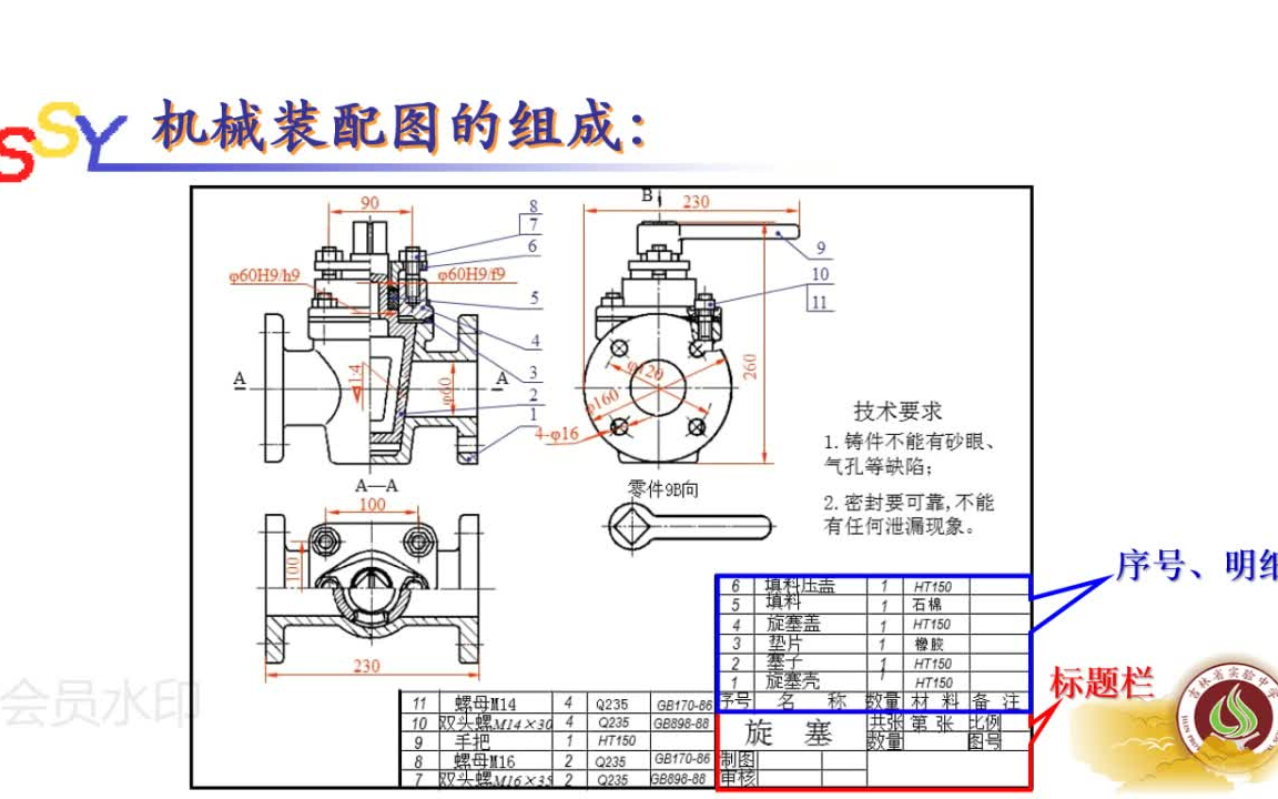 [图]机械装配图简介