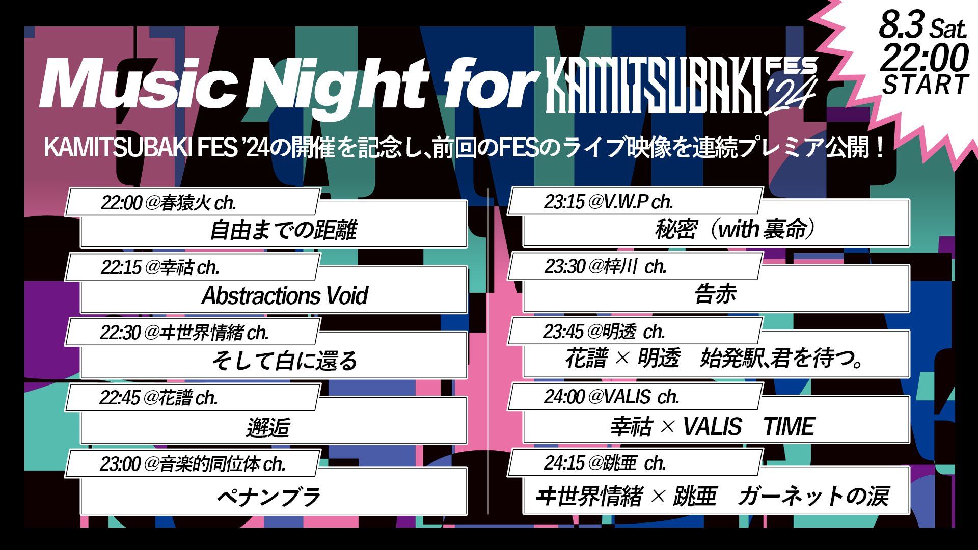 Virtual Mini Live Code Chord Vol 2 virtual mini live code chord vol 2