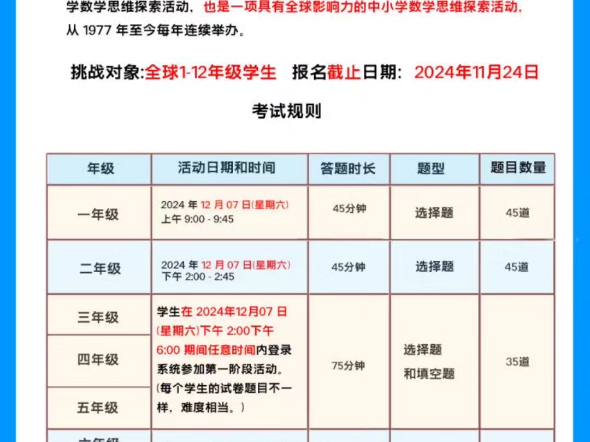 美国数学大联盟是美国及北美地区最有影响力的中小学数学思维探索活动之一,也是具有全球影响力的中小学数学思维探索活动.第一阶段活动的试题灵活、...