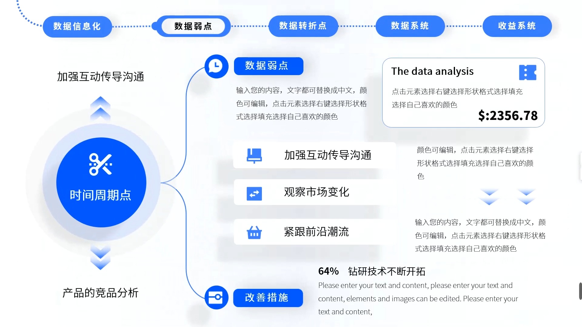 老板夸赞了多次的高级感逻辑架构图PPT!码住下次套用哔哩哔哩bilibili