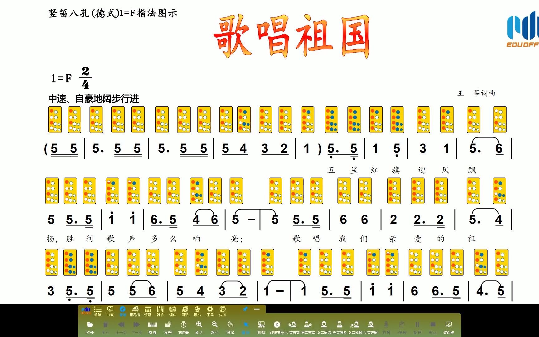 德式八孔竖笛谱演奏【歌唱祖国】竖笛谱哔哩哔哩bilibili