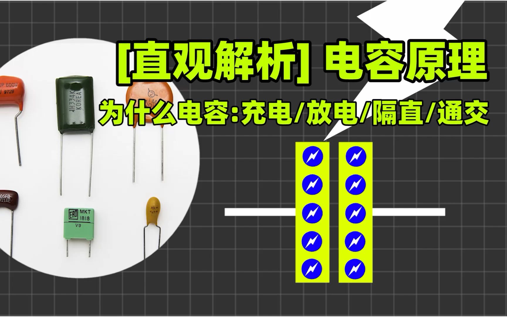 [图][直观解析]电容内部工作原理，电容怎么放电？电容怎么测万用表数字万用表