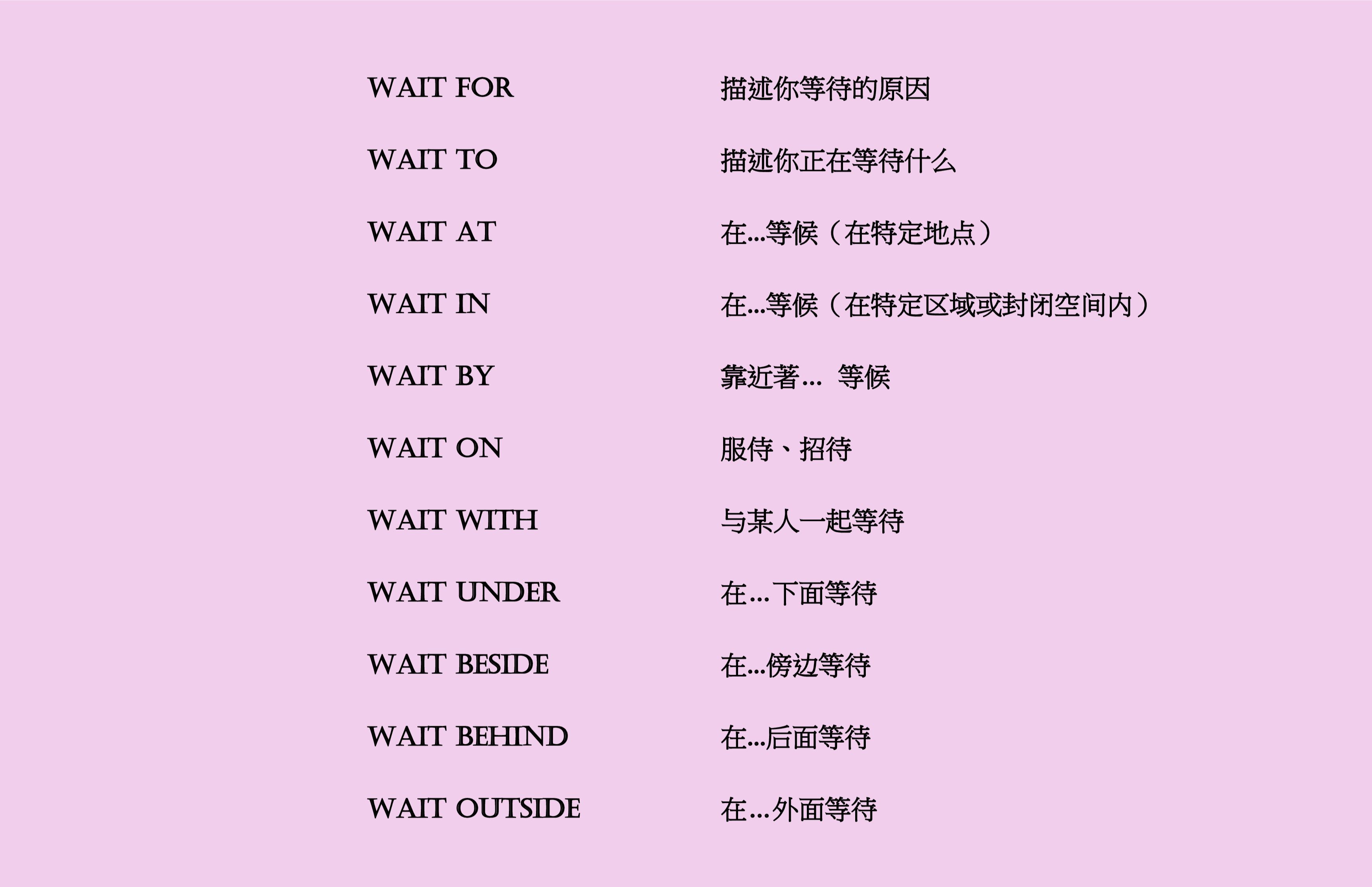 [图]How do you use“Wait”in the sentence?