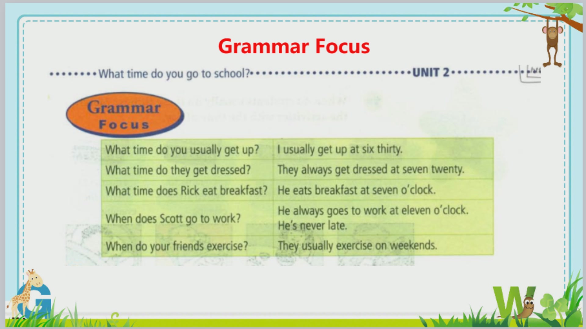 [图]人教版初中英语-七年级下册-Unit2(Grammar Focus部分)