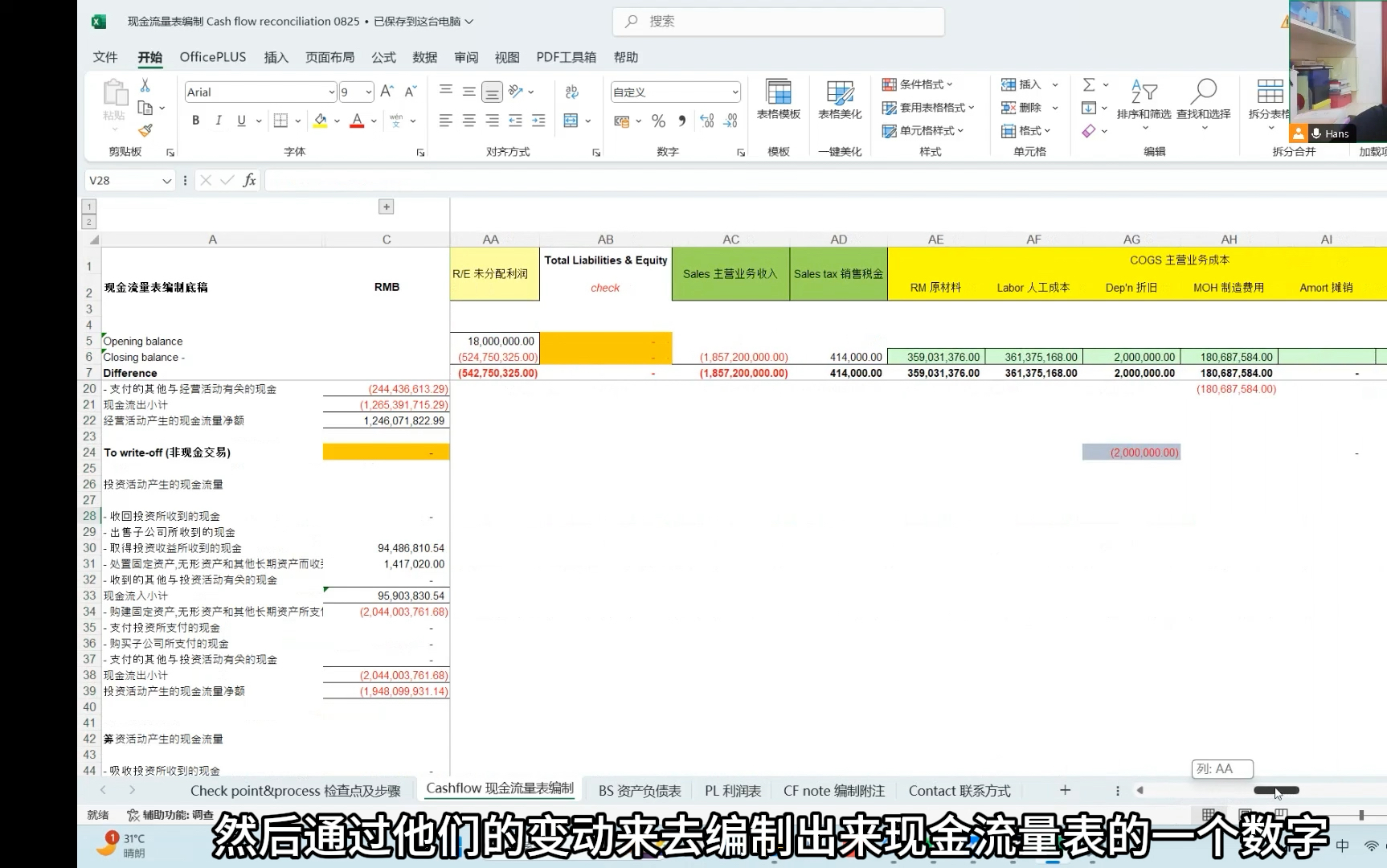 特别篇:如何编制现金流量表?(附模板及课程)哔哩哔哩bilibili