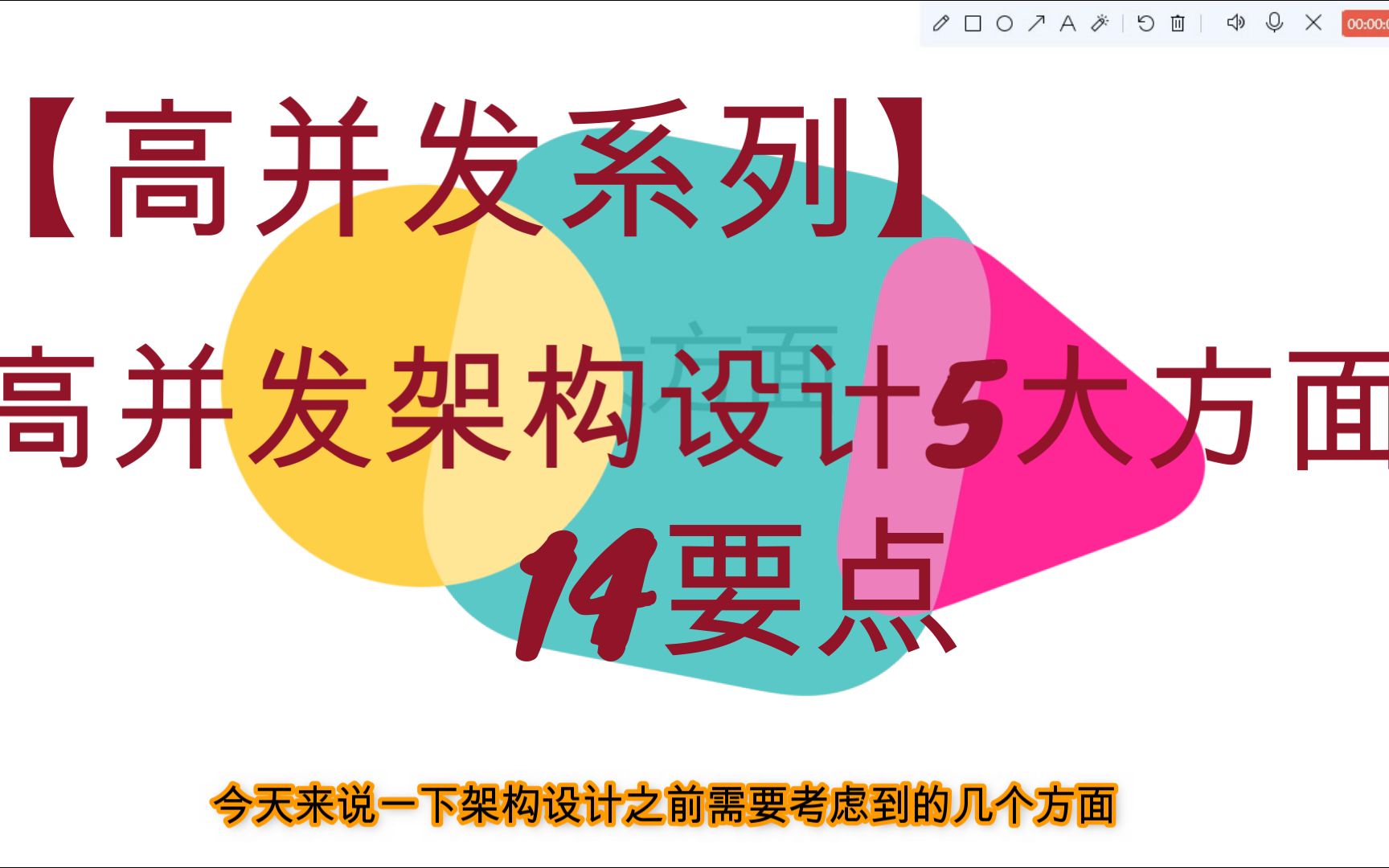 少走弯路,高并发架构设计的5大方面14要点哔哩哔哩bilibili