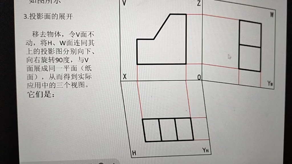 三面投影的展开