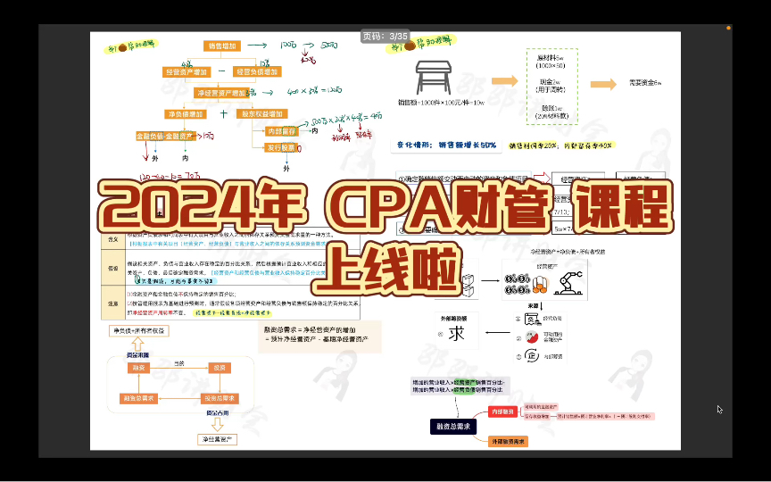 你开始备考了吗【CPA财管第二章,劝退章节??】匠心打造2024 CPA财管课程,必须带你上岸!哔哩哔哩bilibili