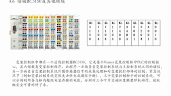 金风1.5MW变桨系统介绍哔哩哔哩bilibili