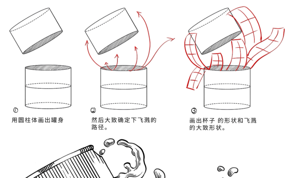 可乐/水花飞溅的的画法,详细步骤!!哔哩哔哩bilibili