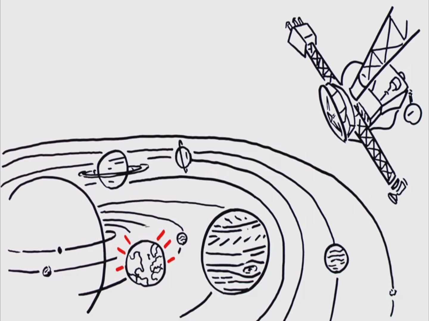 nasa科普地球任务