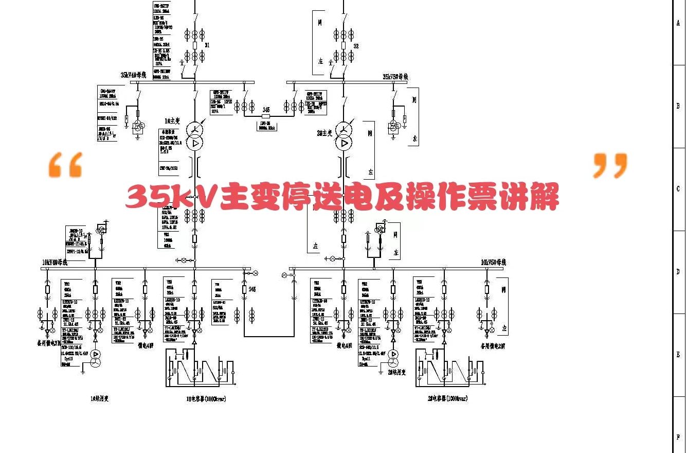 35kV主变停送电及操作票讲解哔哩哔哩bilibili