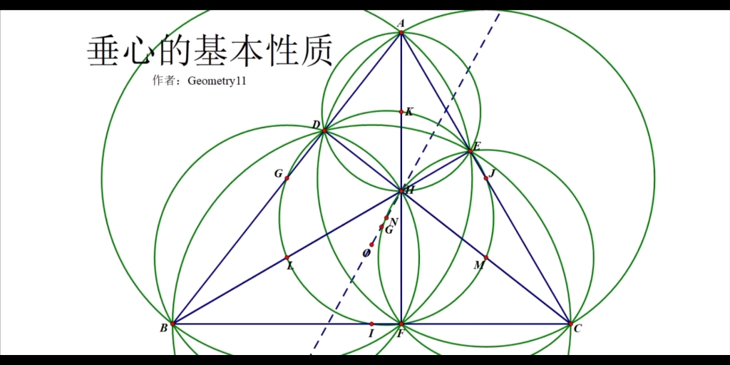 新手教学课程—垂心的基本性质哔哩哔哩bilibili