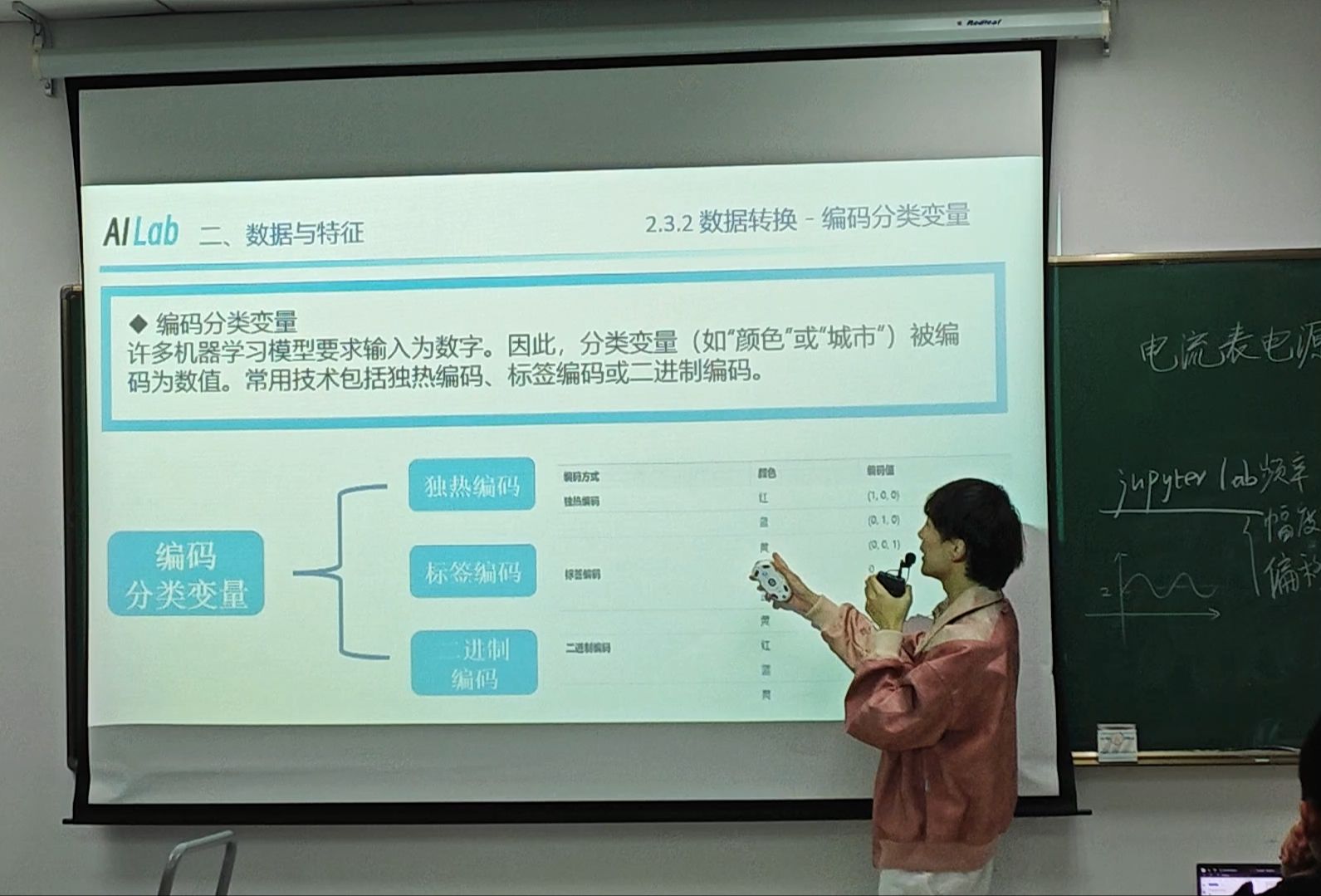 [24秋培训]东华大学AILAB第3次培训机器学习入门哔哩哔哩bilibili