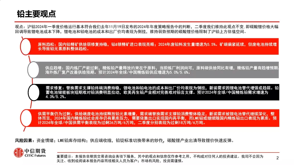 中信期货策略会2024有色金属行情分析展望哔哩哔哩bilibili