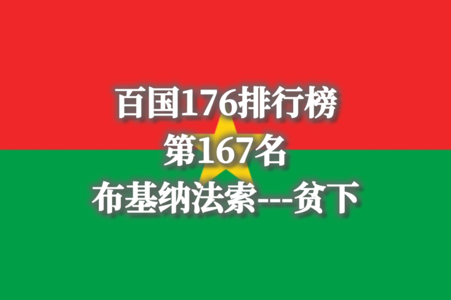 【百国176】第167名布基纳法索哔哩哔哩bilibili