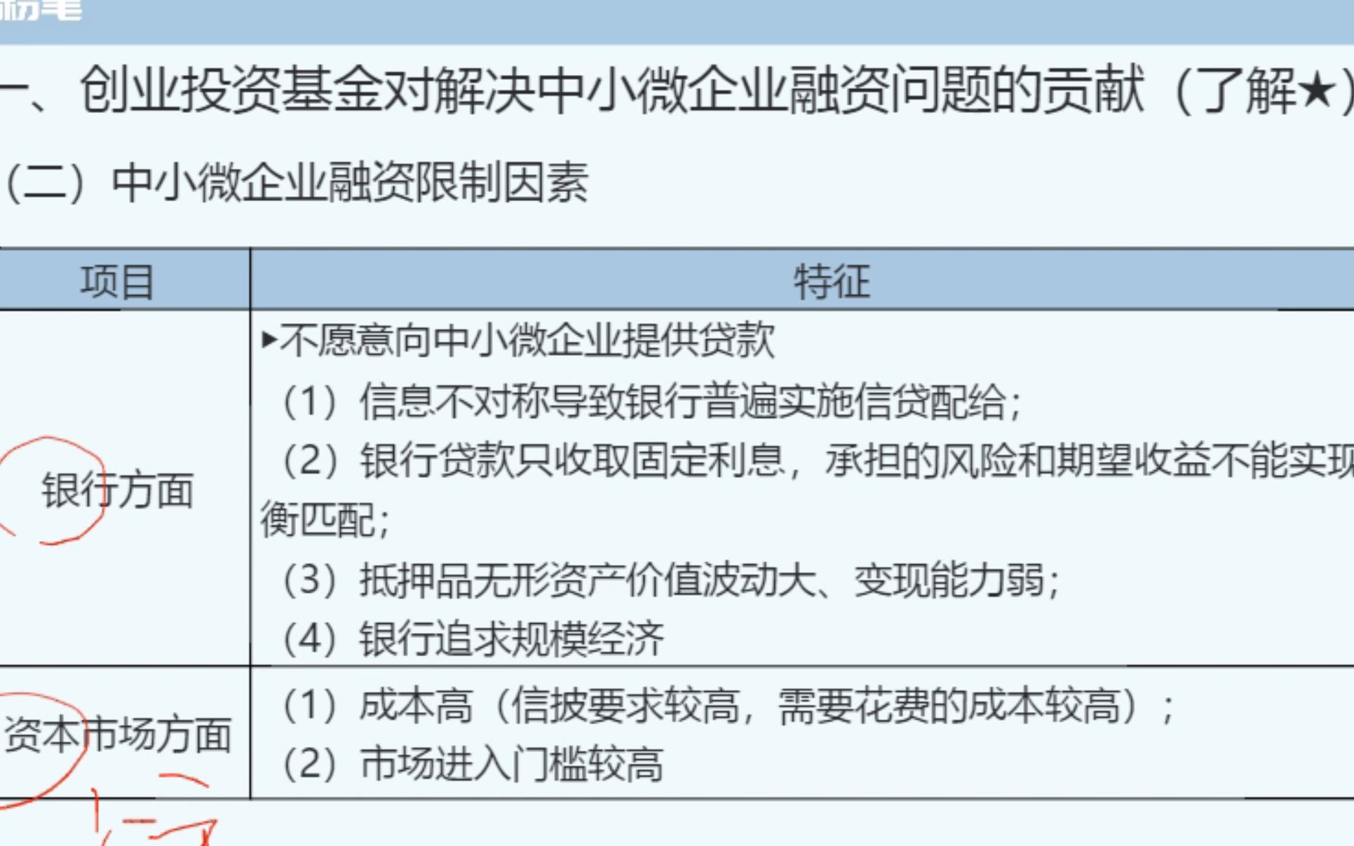 私募股权25集(附视频,课件下载链接)哔哩哔哩bilibili