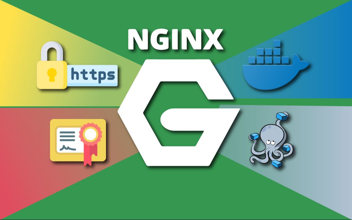 Nginx实战  配置HTTPS | 数字证书和私钥 | Docker Compose容器哔哩哔哩bilibili