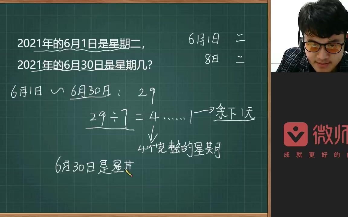 [图]生活中常见的推算星期的问题，要使用到二年级有余数的除法，你还在苦苦推算吗？