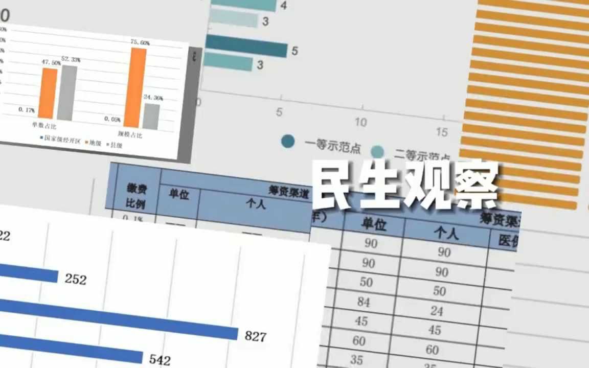 民生观察 | 应急慈善政社协同深化,数字化工具应用更为广泛哔哩哔哩bilibili