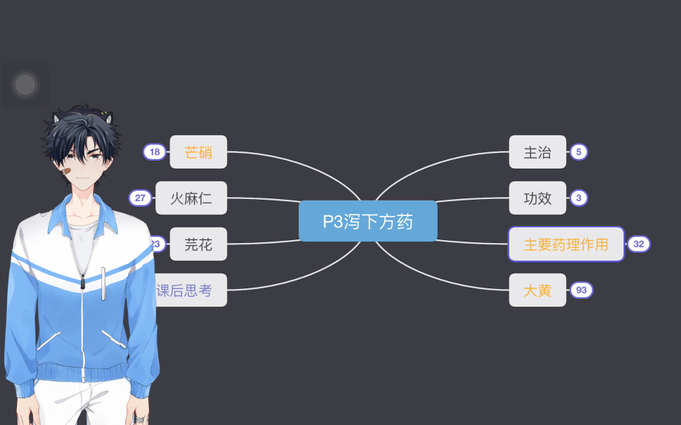 【中药药理学】大黄一剂通谷道——(3)泻下药 (简单介绍版)哔哩哔哩bilibili