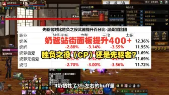 Download Video: 4奶武器怎么选？胜负之役（CP）和先驱者有啥区别？