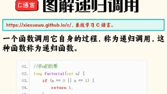 图解C语言递归调用