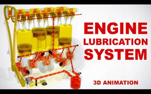 汽车专业英语—The engine lubrication system哔哩哔哩bilibili