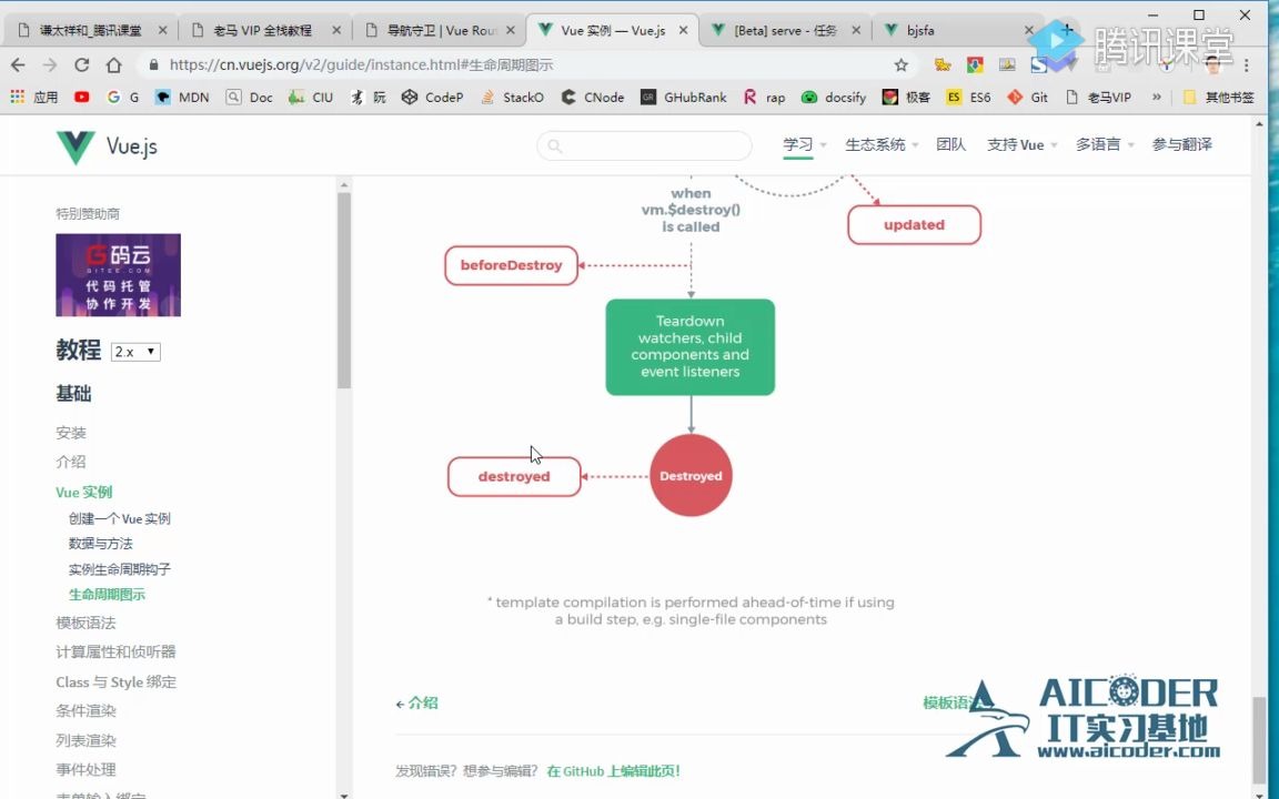 07组件生命周期和路由守卫执行分析哔哩哔哩bilibili