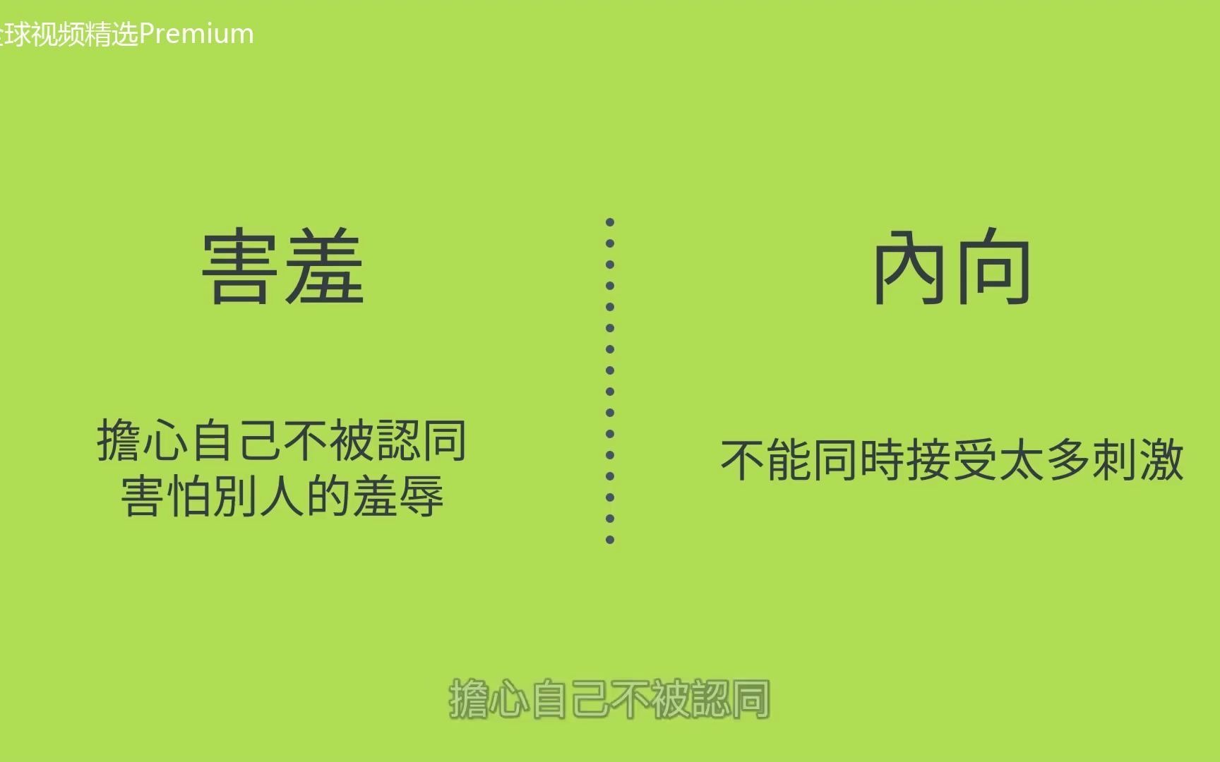 [图]【性格是天生的？内向者避免冲突，外向者认为冲突合理？】