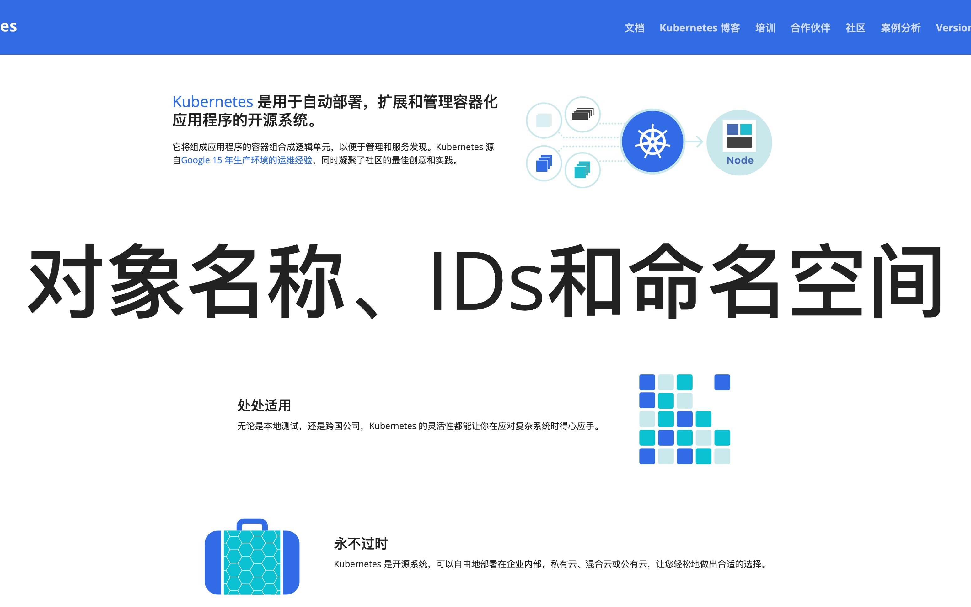 Kubernetes官方文档介绍之对象名称、IDs和命名空间哔哩哔哩bilibili