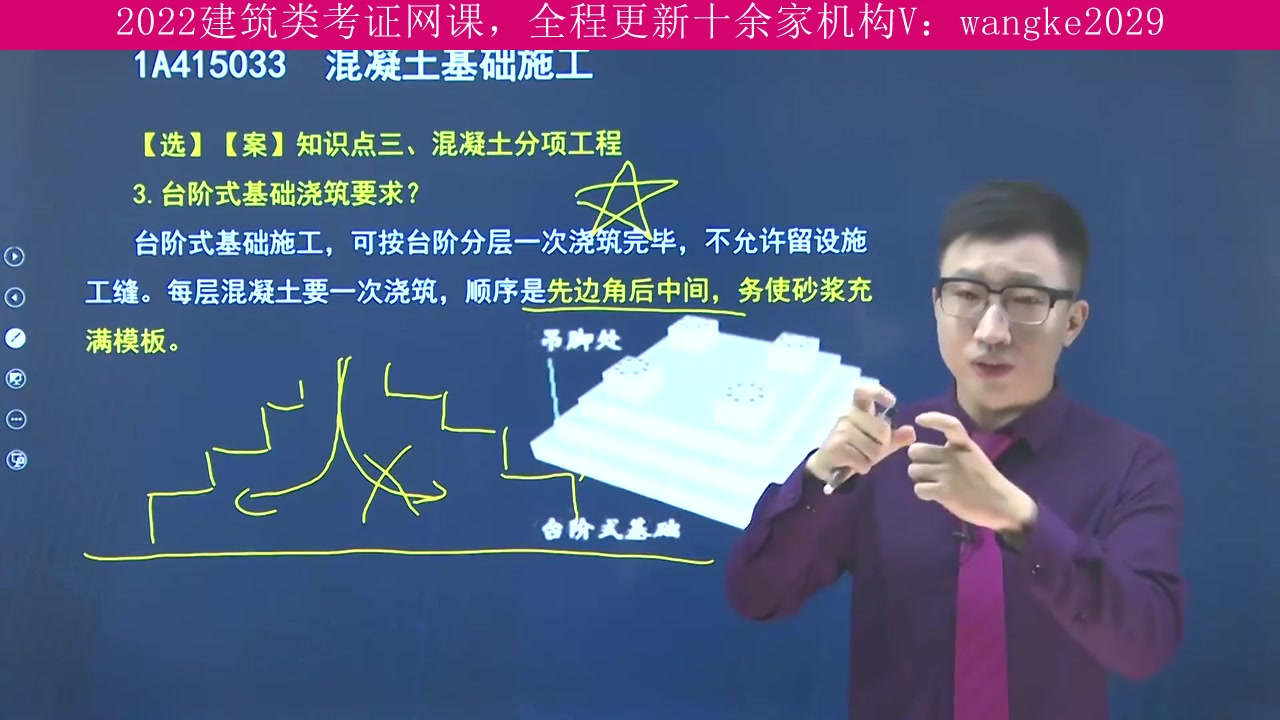 宁夏回族自治区,建筑类考试2022年全程班,造价工程师,上岸学长推荐课程哔哩哔哩bilibili