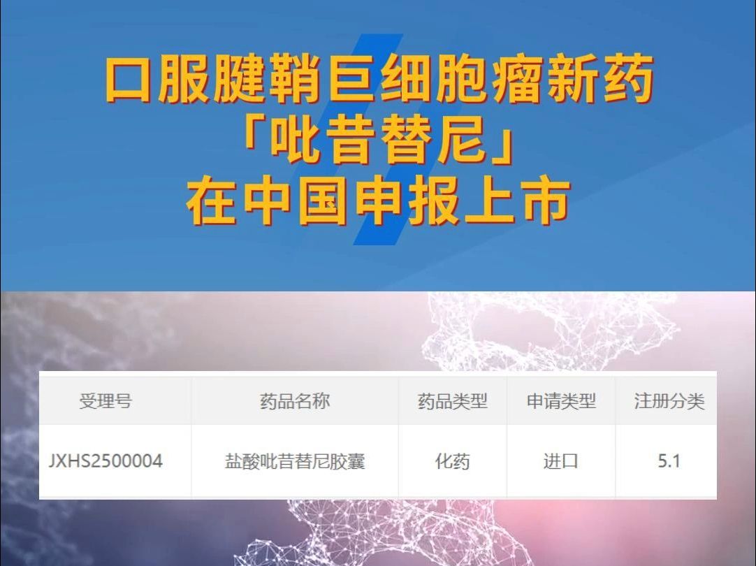 腱鞘巨细胞瘤口服新药「吡昔替尼」在中国申报上市哔哩哔哩bilibili