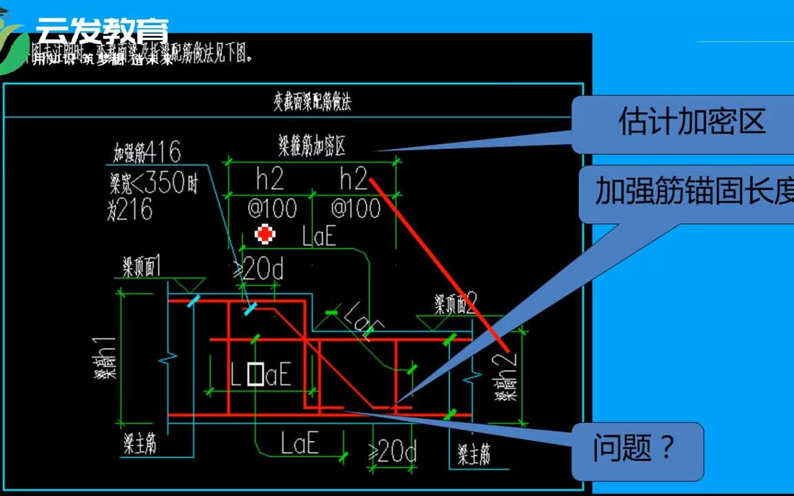 今天才知道的,房建施工资料,好的方法技巧总结哔哩哔哩bilibili