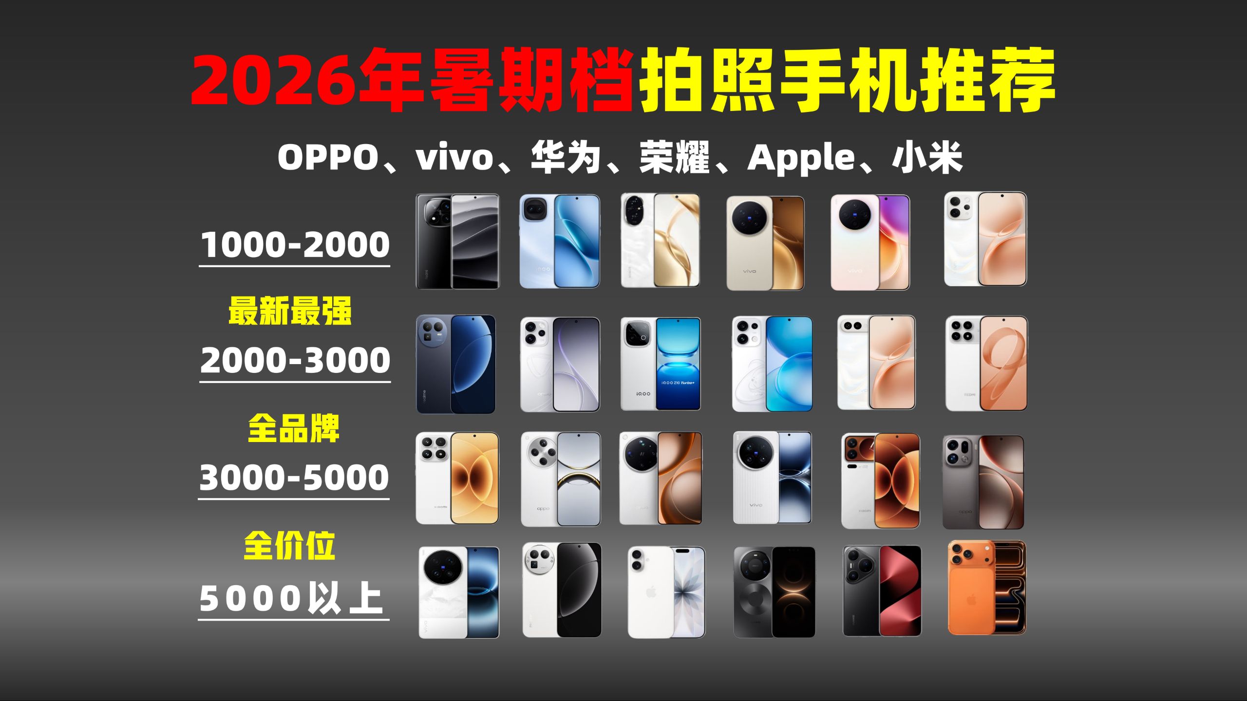 拍照手机哪款好?2026年暑期档拍照最强手机推荐|往年机型+新款机型|38款高性价拍照效果好的机型深度解析|vivo、oppo、 iPhone、小米、荣耀、华为