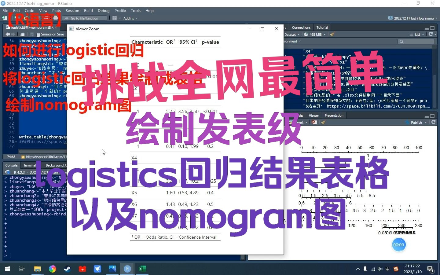 【R语言】如何进行logistic回归并将结果绘制成表格并绘制nomogram图(列线图)哔哩哔哩bilibili